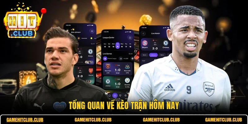 Tổng quan về kèo trận hôm nay